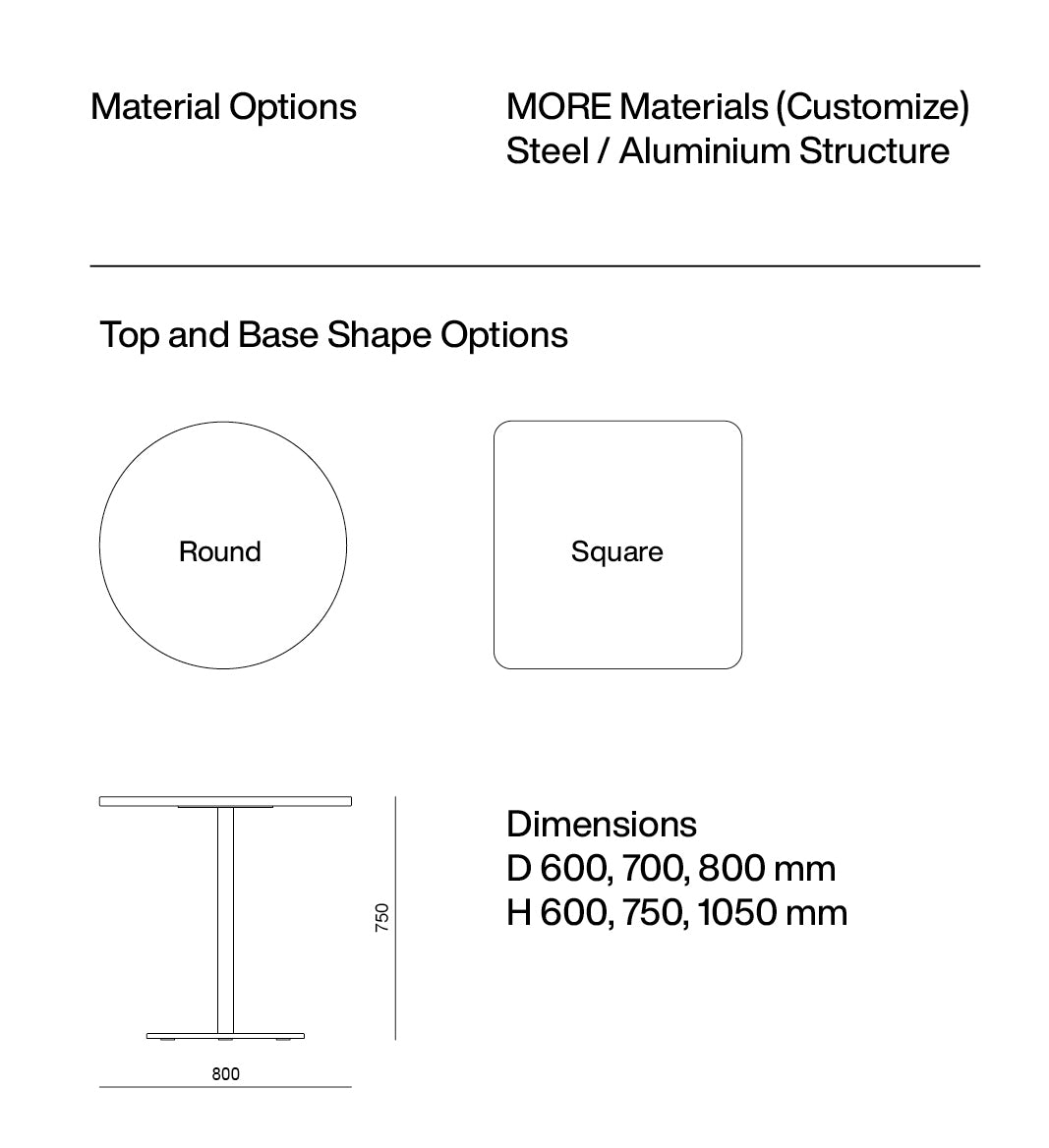 Column Table